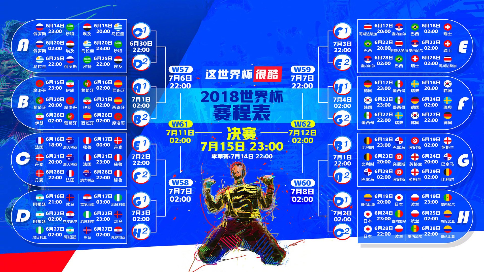 4-0!1-0!世界杯H组疯狂一夜,加拿大大胜越南,范戴克头球致命一击,替补奇兵集体封神